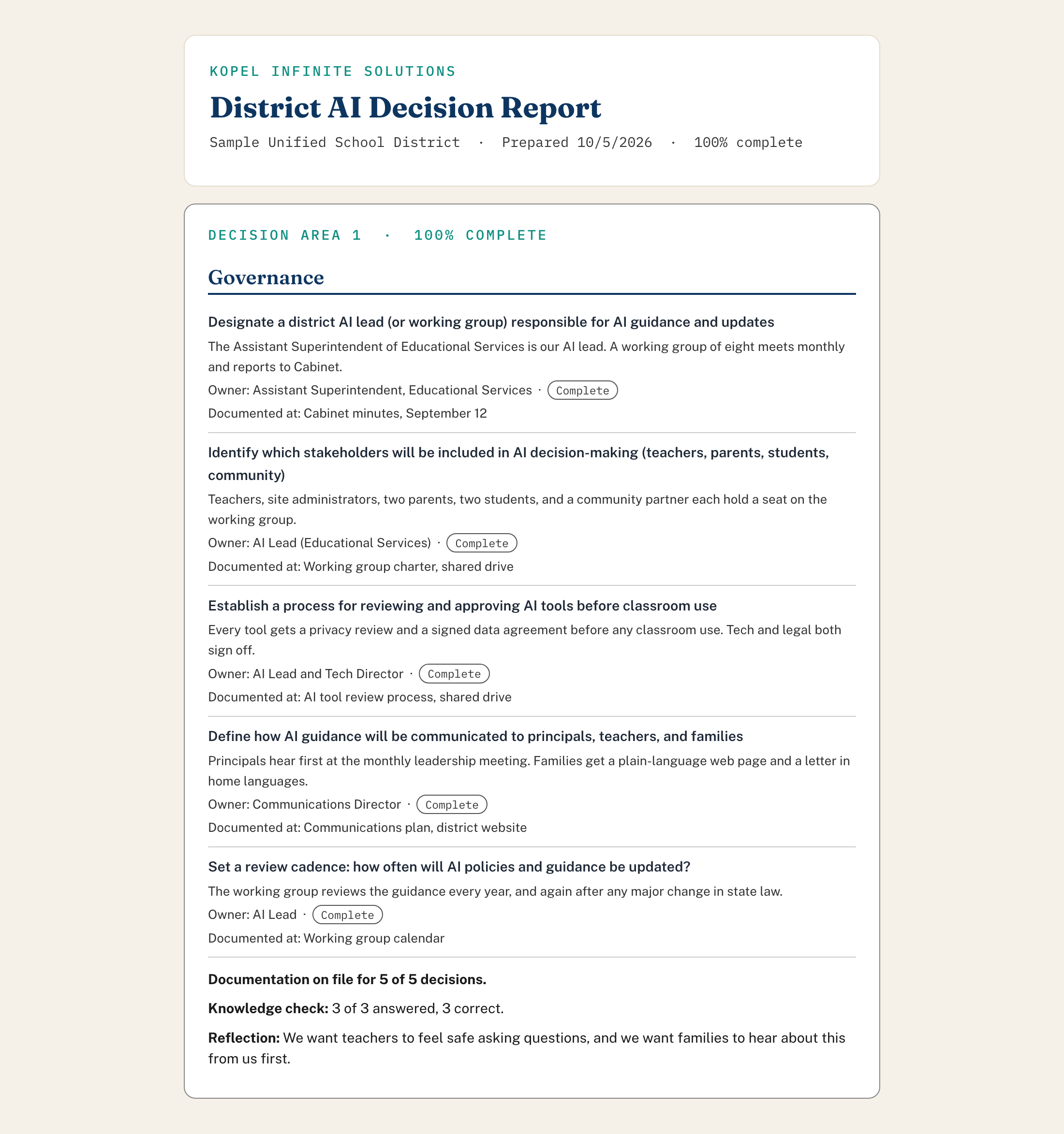 The District AI Decision Report for a sample district, showing each Governance decision with a summary, owner, status, and documentation location.